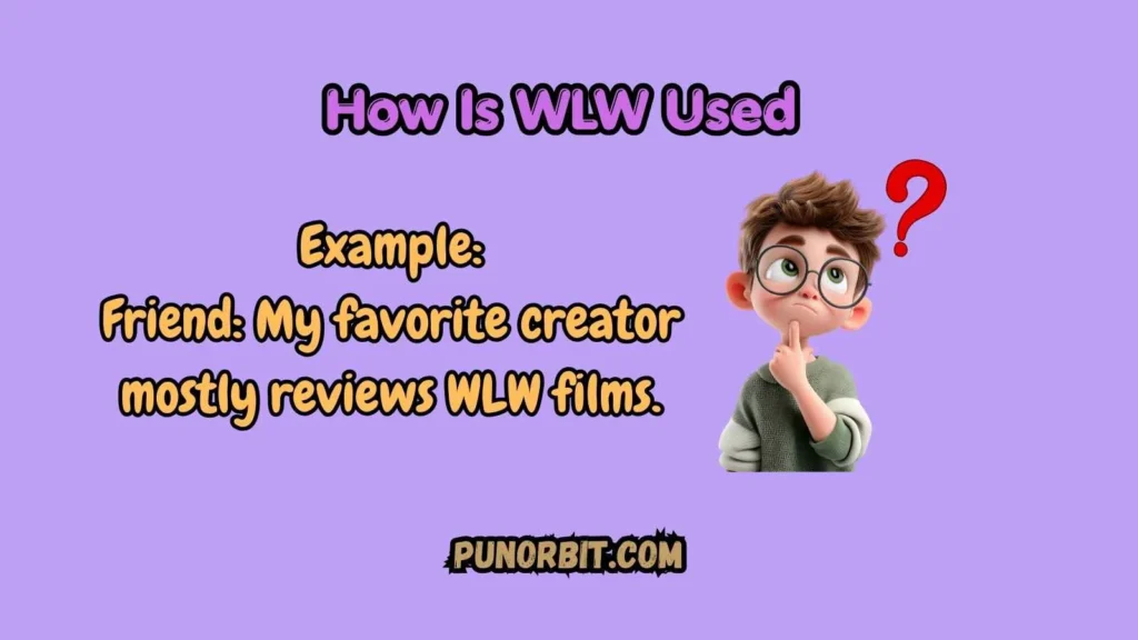 How Is WLW Used 