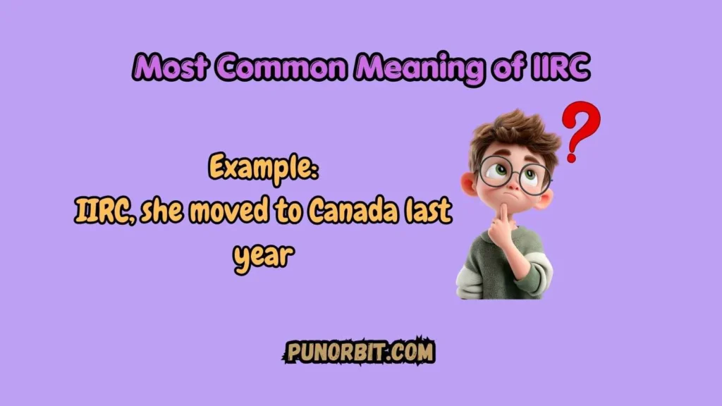 Most Common Meaning of IIRC